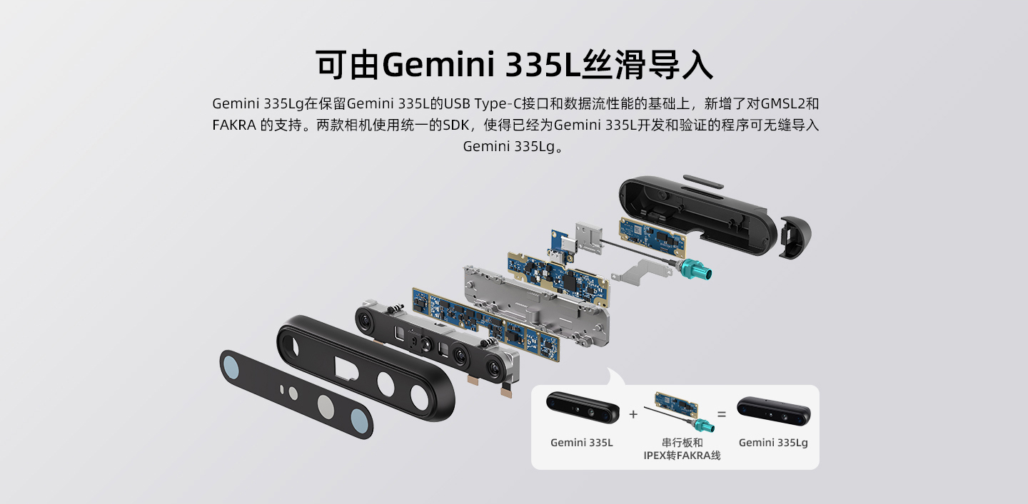 Gemini-335Lg-官網(wǎng)詳情頁-中文版-20241011-切圖_25.jpg